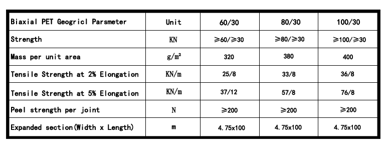 格栅参数表2.png